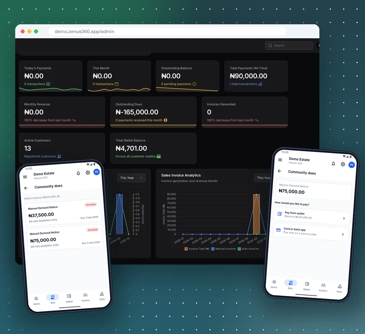 Zenus360 dark-mode billing dashboard with mobile dues and payment screens